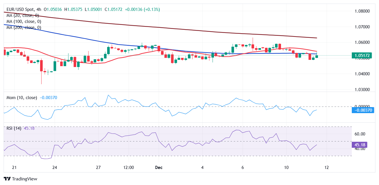 雅乐科技(YALA.US)第二季度营收未达预期,股价盘后大幅下跌 付费用户同比减少7%