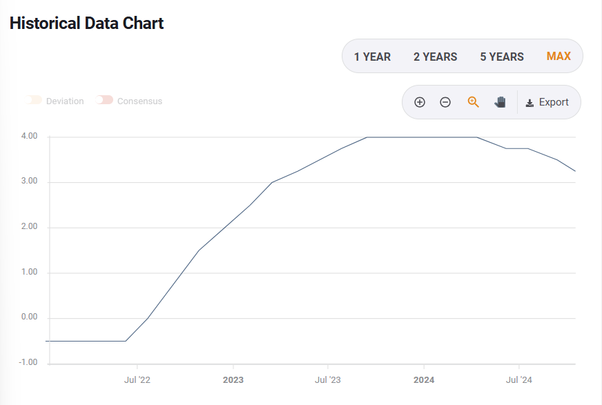 雅乐科技(YALA.US)第二季度营收未达预期,股价盘后大幅下跌 付费用户同比减少7%