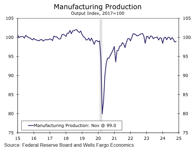 我市举办2025年“春风行动”专场招聘会