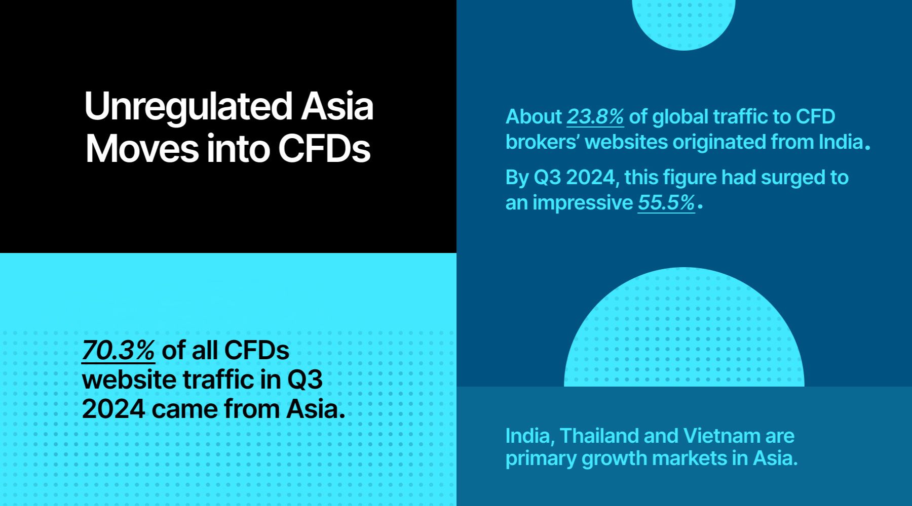 飞塔信息(FTNT.US)Q2业绩出色遭遇市场反响平淡,保守指引导致盘后股价大跌17%