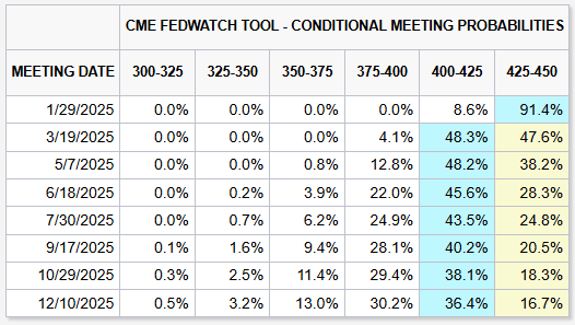 跑出经济发展加速度——访港南区委副书记、常务副区长张慧红